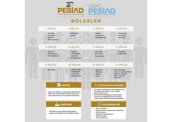 PESİAD Bölge Buluşmaları Projesi Başlıyor.