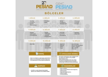 PESİAD Bölge Buluşmaları Projesi Başlıyor.